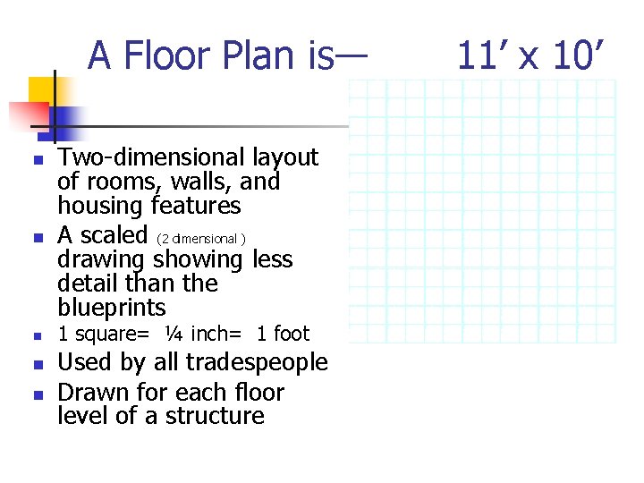 A Floor Plan is― n n n Two-dimensional layout of rooms, walls, and housing