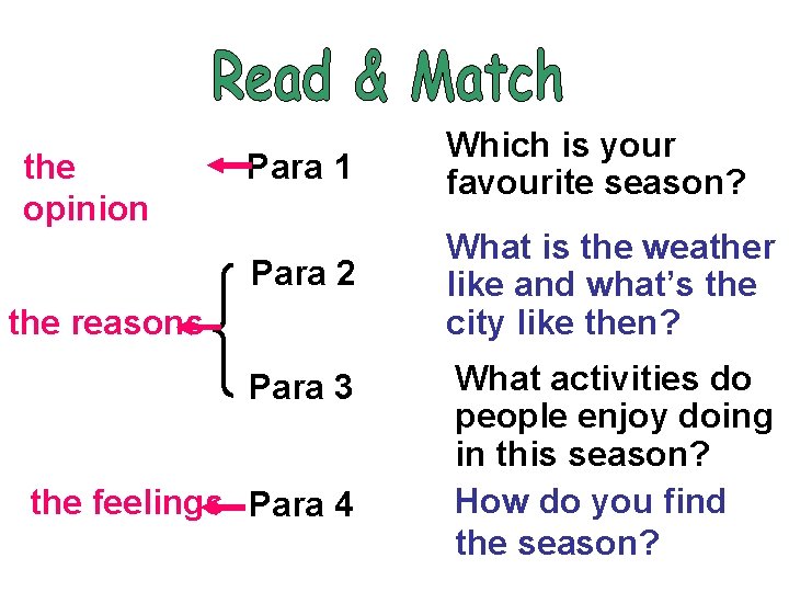 the opinion Para 1 Which is your favourite season? Para 2 What is the