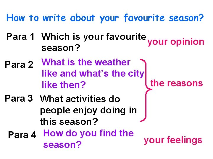 How to write about your favourite season? Para 1 Which is your favourite your