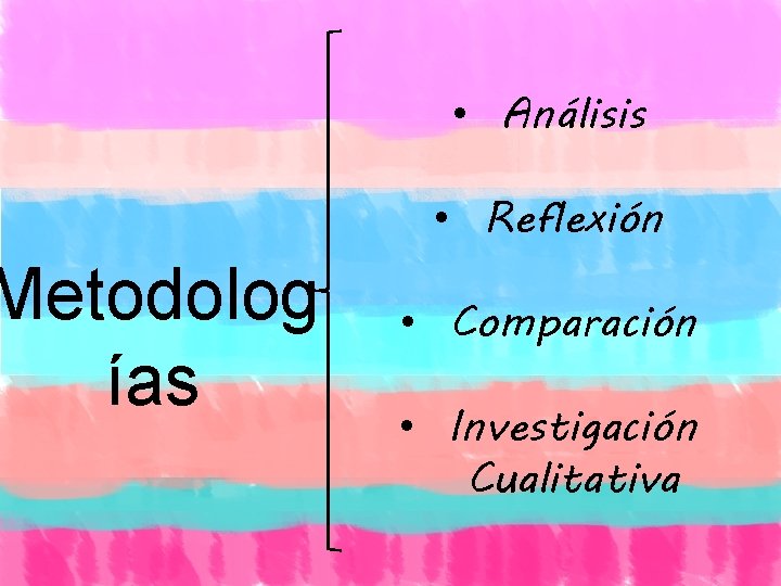 Metodolog ías • Análisis • Reflexión • Comparación • Investigación Cualitativa 