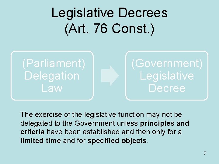 Legislative Decrees (Art. 76 Const. ) (Parliament) Delegation Law (Government) Legislative Decree The exercise