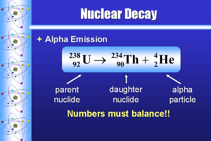 Nuclear Decay ª Alpha Emission parent nuclide daughter nuclide alpha particle Numbers must balance!!