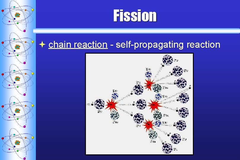Fission ª chain reaction - self-propagating reaction 