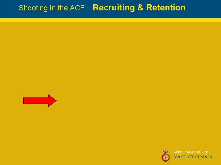 Shooting in the ACF – Recruiting & Retention ARMY CADET FORCE MAKE YOUR MARK