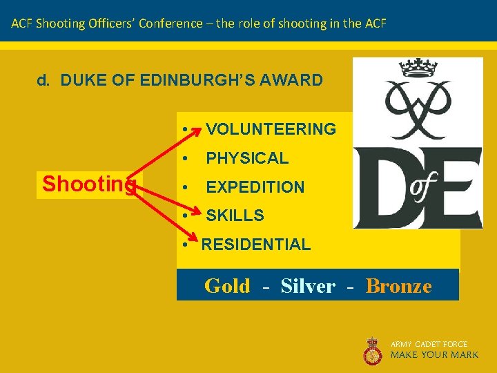 ACF Shooting Officers’ Conference – the role of shooting in the ACF d. DUKE