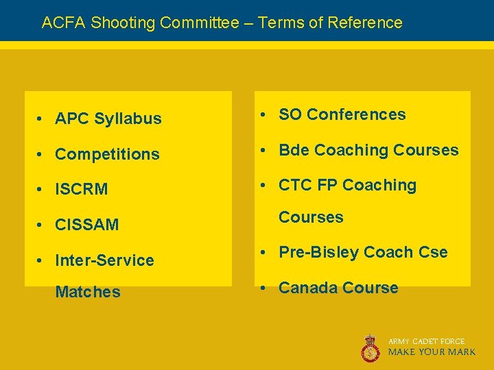 ACFA Shooting Committee – Terms of Reference • APC Syllabus • SO Conferences •