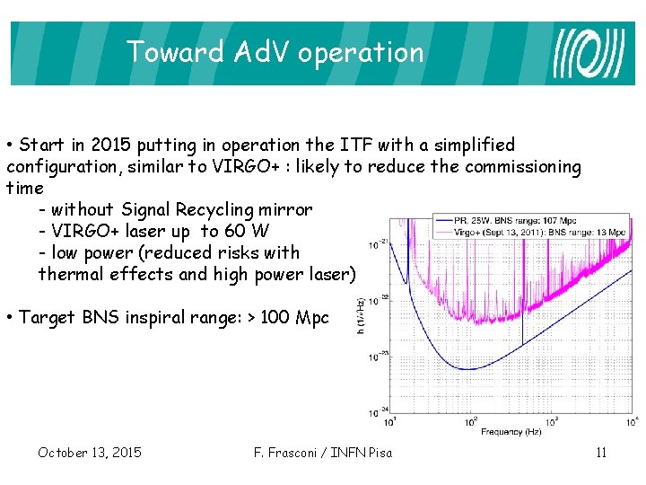 Toward Ad. V operation • Start in 2015 putting in operation the ITF with