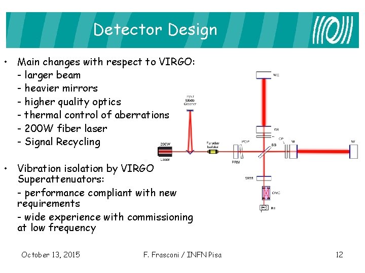 Detector Design • Main changes with respect to VIRGO: - larger beam - heavier