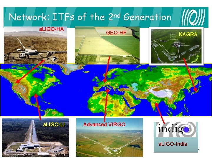 Network: ITFs of the 2 nd Generation a. LIGO-HA a. LIGO-LI October 13, 2015