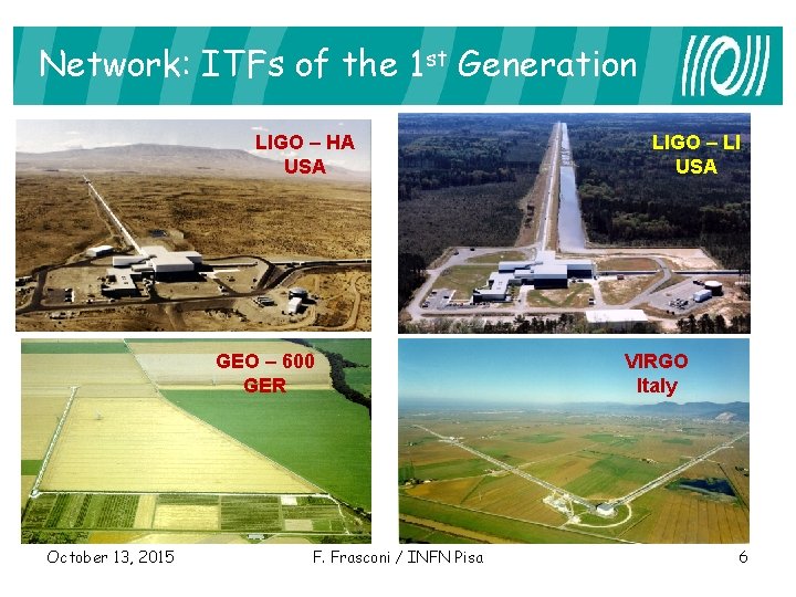 Network: ITFs of the 1 st Generation LIGO – HA USA GEO – 600