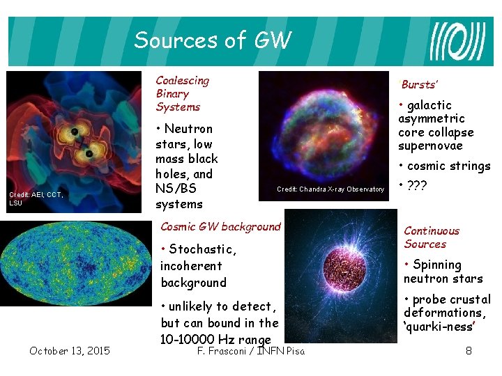 Sources of GW Coalescing Binary Systems Credit: AEI, CCT, LSU • Neutron stars, low