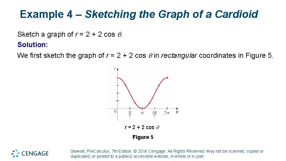Example 4 – Sketching the Graph of a Cardioid Sketch a graph of r