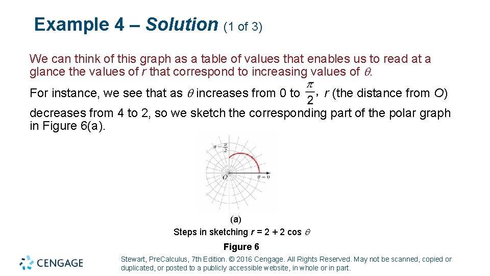 Example 4 – Solution (1 of 3) We can think of this graph as