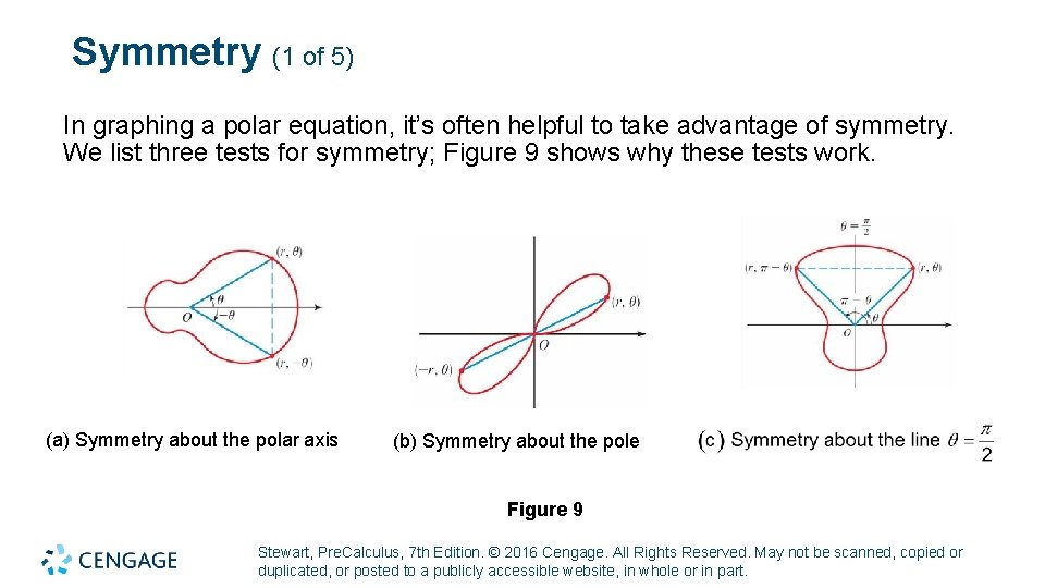 Symmetry (1 of 5) In graphing a polar equation, it’s often helpful to take