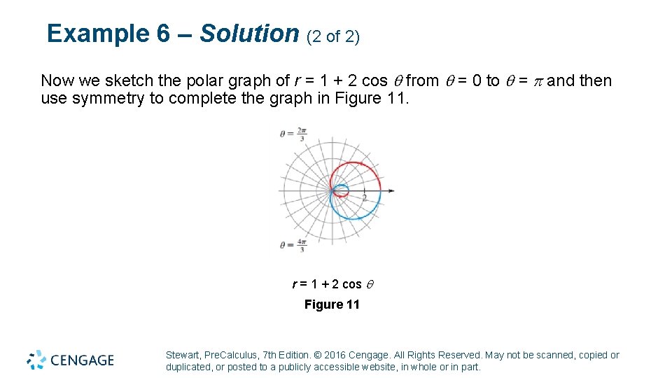 Example 6 – Solution (2 of 2) Now we sketch the polar graph of