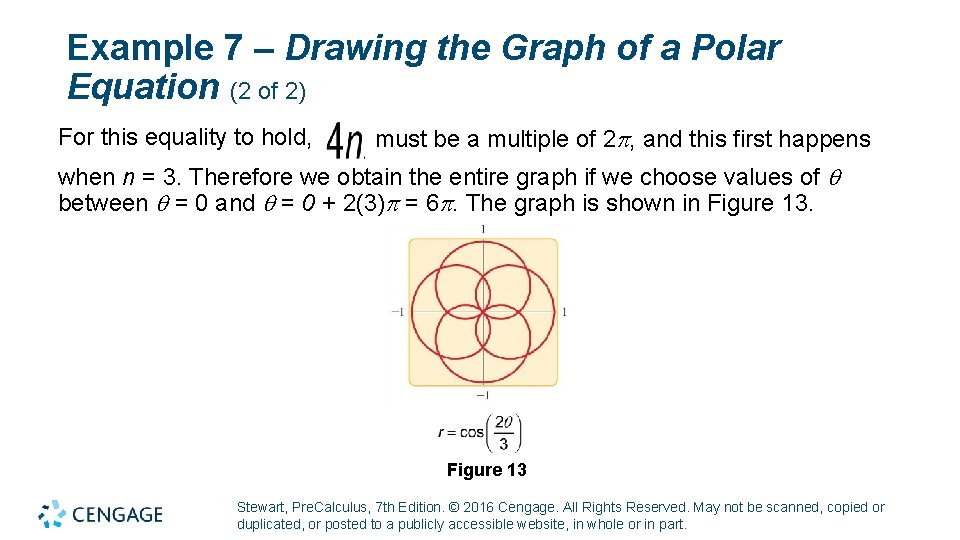 Example 7 – Drawing the Graph of a Polar Equation (2 of 2) For