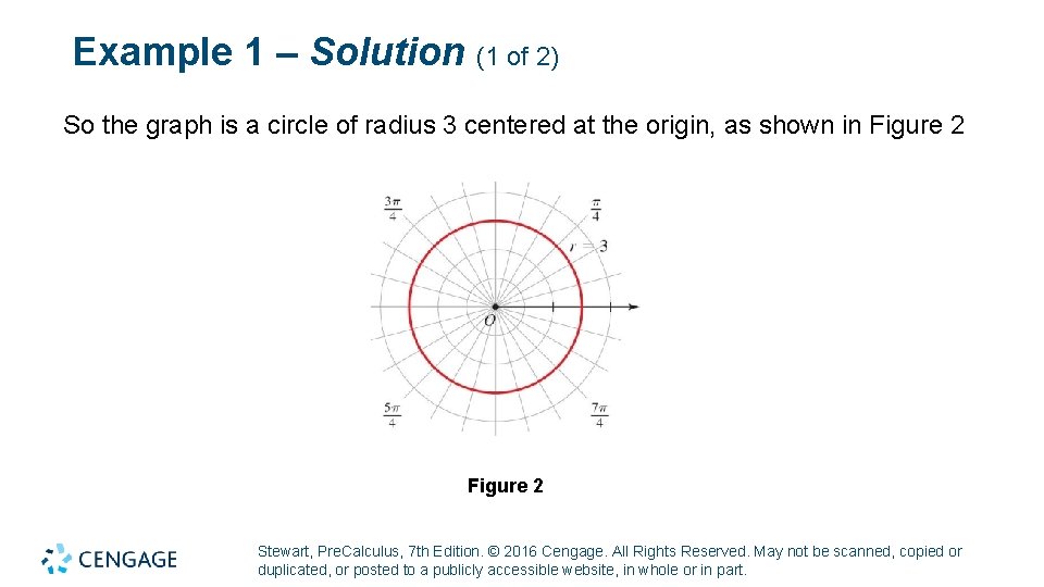 Example 1 – Solution (1 of 2) So the graph is a circle of