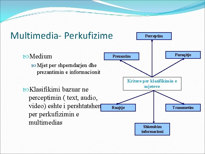 Multimedia- Perkufizime Medium Perceptim Paraqitje Prezantim Mjet per shperndarjen dhe prezantimin e informacionit Klasifikimi