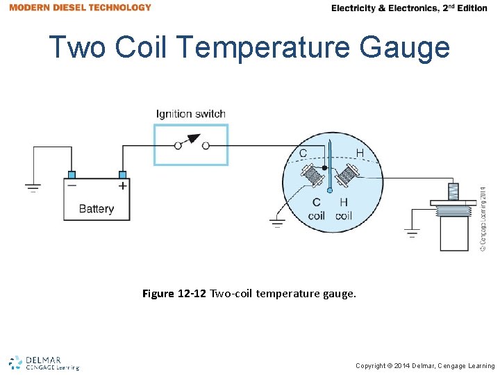 Two Coil Temperature Gauge Figure 12 -12 Two-coil temperature gauge. Copyright © 2014 Delmar,