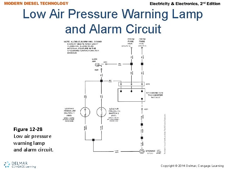 Low Air Pressure Warning Lamp and Alarm Circuit Figure 12 -28 Low air pressure