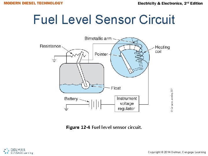 Fuel Level Sensor Circuit Figure 12 -4 Fuel level sensor circuit. Copyright © 2014