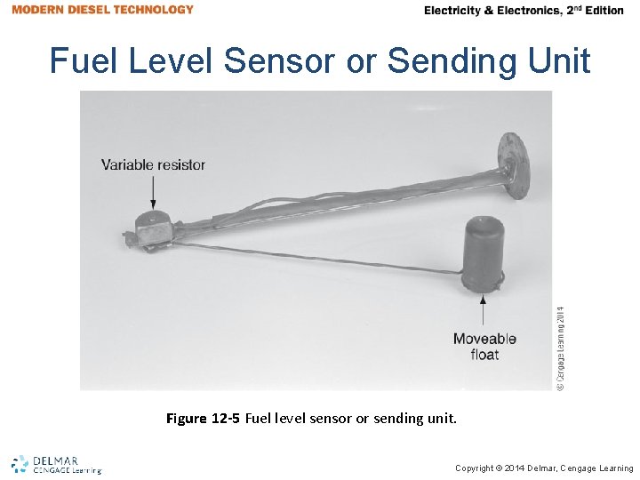 Fuel Level Sensor or Sending Unit Figure 12 -5 Fuel level sensor or sending