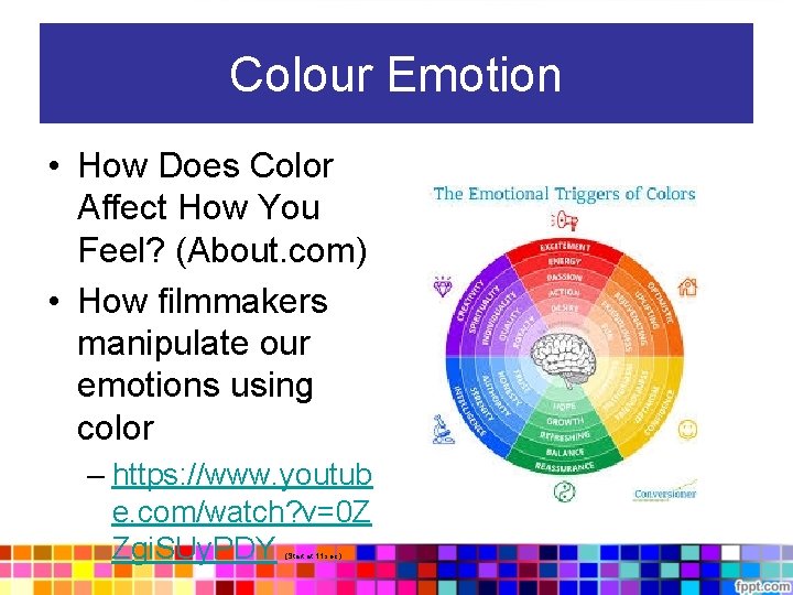 Colour Emotion • How Does Color Affect How You Feel? (About. com) • How