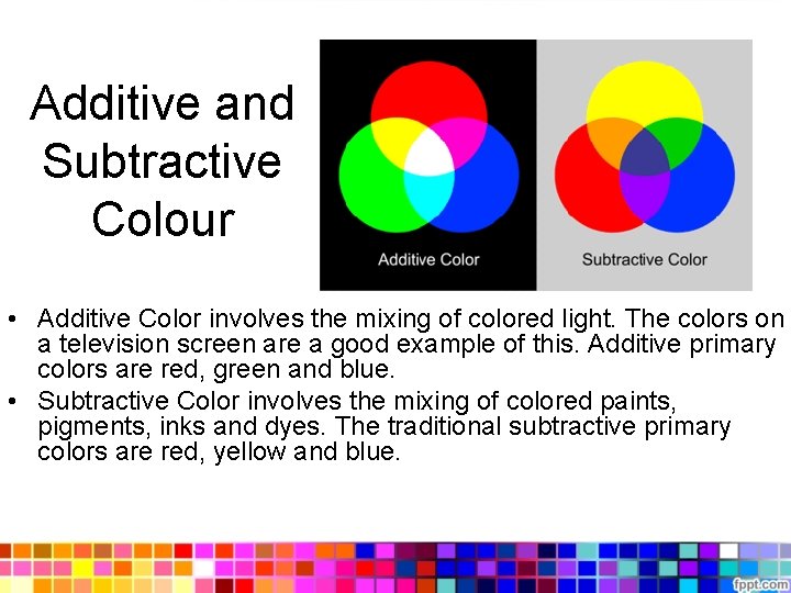 Additive and Subtractive Colour • Additive Color involves the mixing of colored light. The