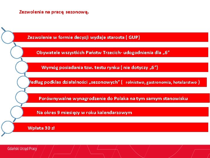 Zezwolenia na pracę sezonową. Zezwolenie w formie decyzji wydaje starosta ( GUP) Obywatele wszystkich