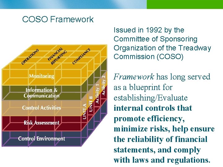 COSO Framework Issued in 1992 by the Committee of Sponsoring Organization of the Treadway