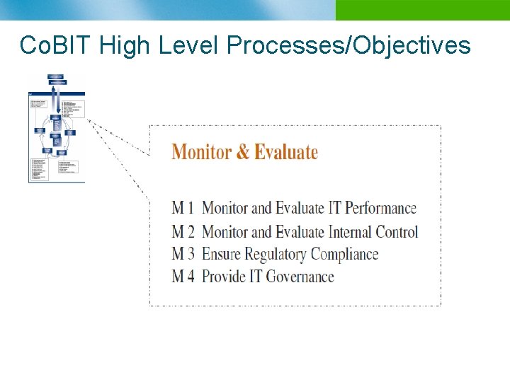 Co. BIT High Level Processes/Objectives n B 