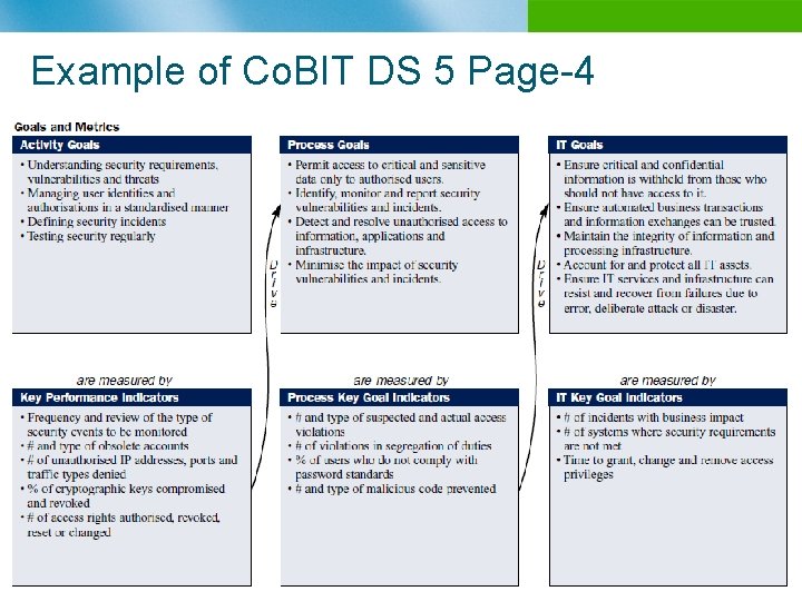 Example of Co. BIT DS 5 Page-4 n B 
