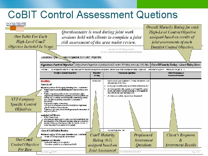 Co. BIT Control Assessment Quetions 