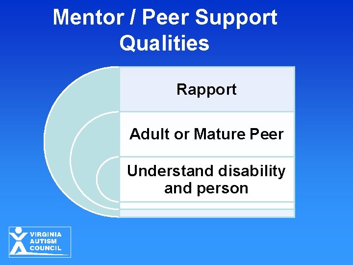 Mentor / Peer Support Qualities Rapport Adult or Mature Peer Understand disability and person