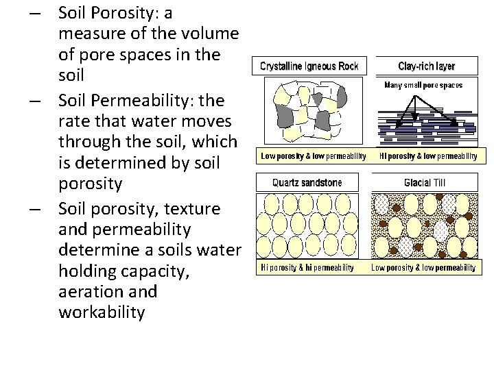 – Soil Porosity: a measure of the volume of pore spaces in the soil