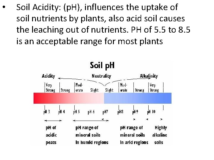  • Soil Acidity: (p. H), influences the uptake of soil nutrients by plants,