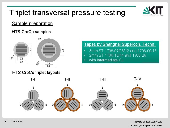 Triplet transversal pressure testing Sample preparation HTS Cro. Co samples: Tapes by Shanghai Supercon.