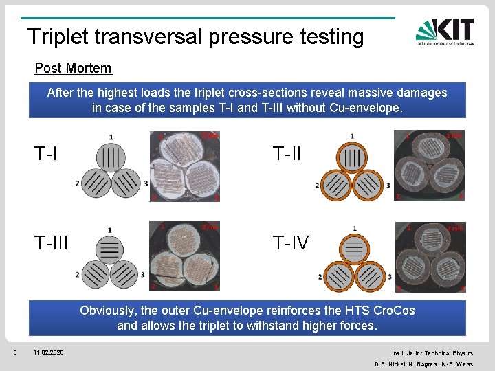 Triplet transversal pressure testing Post Mortem After the highest loads the triplet cross-sections reveal