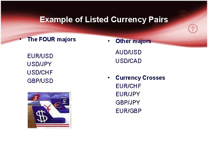 Example of Listed Currency Pairs • The FOUR majors EUR/USD USD/JPY USD/CHF GBP/USD •