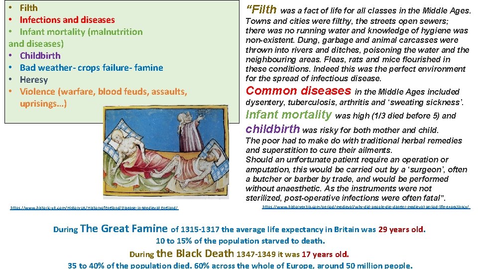 • Filth • Infections and diseases • Infant mortality (malnutrition and diseases) • • Filth • Infections and diseases • Infant mortality (malnutrition and diseases) •