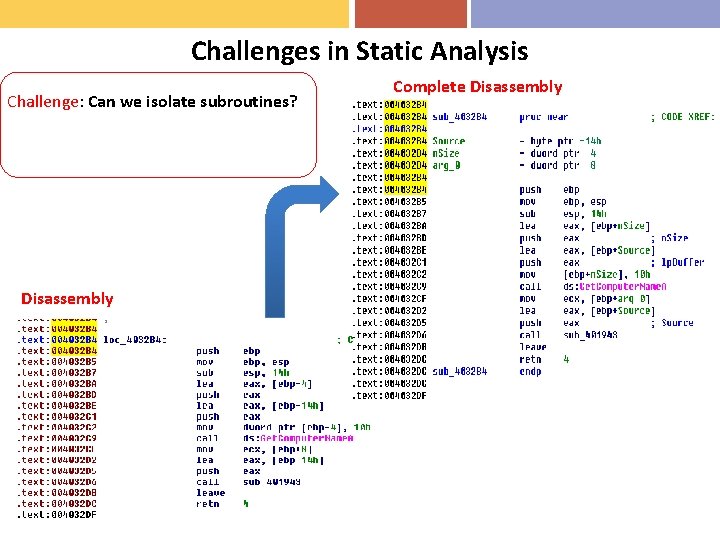 Challenges in Static Analysis Challenge: Can we isolate subroutines? Disassembly Complete Disassembly 