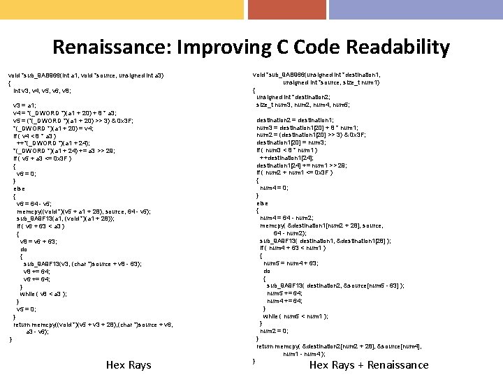 Renaissance: Improving C Code Readability void *sub_9 AB 966(int a 1, void *source, unsigned