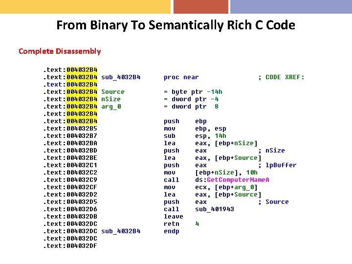 From Binary To Semantically Rich C Code Complete Disassembly 