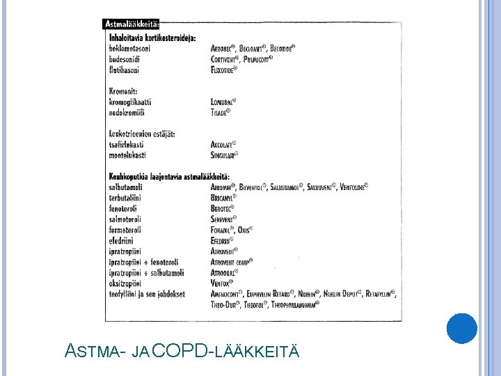 ASTMA- JA COPD-LÄÄKKEITÄ 