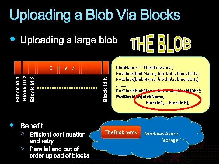 Uploading a Blob Via Blocks Block Id N Block Id 1 Block Id 2