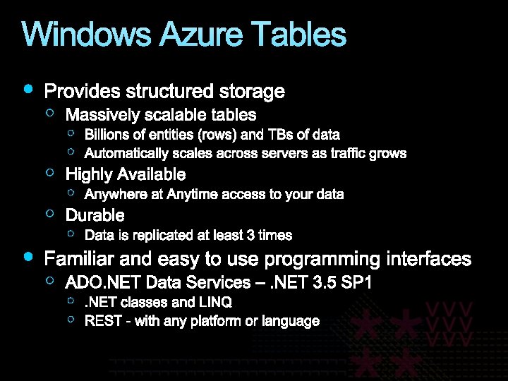 Windows Azure Tables 