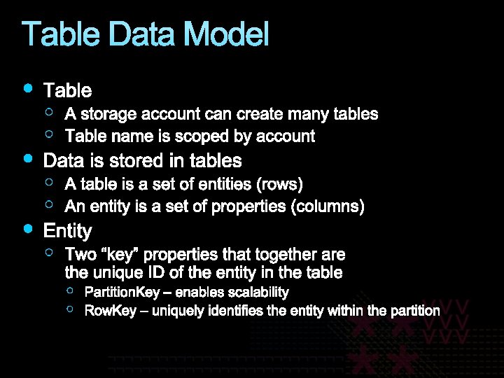 Table Data Model 