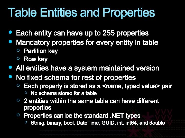 Table Entities and Properties 