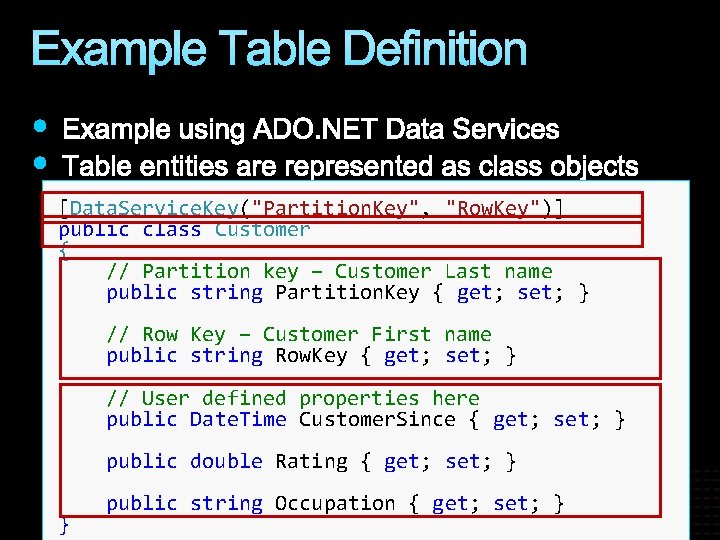 Example Table Definition [Data. Service. Key("Partition. Key", "Row. Key")] public class Customer { //