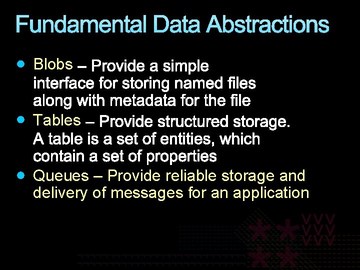 Fundamental Data Abstractions Blobs Tables Queues – Provide reliable storage and delivery of messages